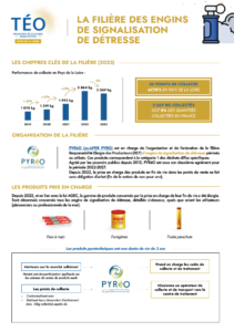 Filière des engins de signalisation de détresse PYREO