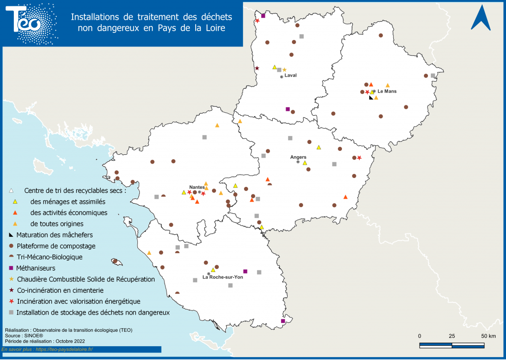Installations de traitement des déchets non dangereux Pays de la Loire
