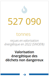 UVE Valorisation énergétique Pays de la Loire