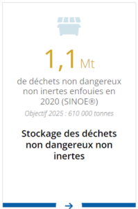 ISDND Pays de la Loire Stockage