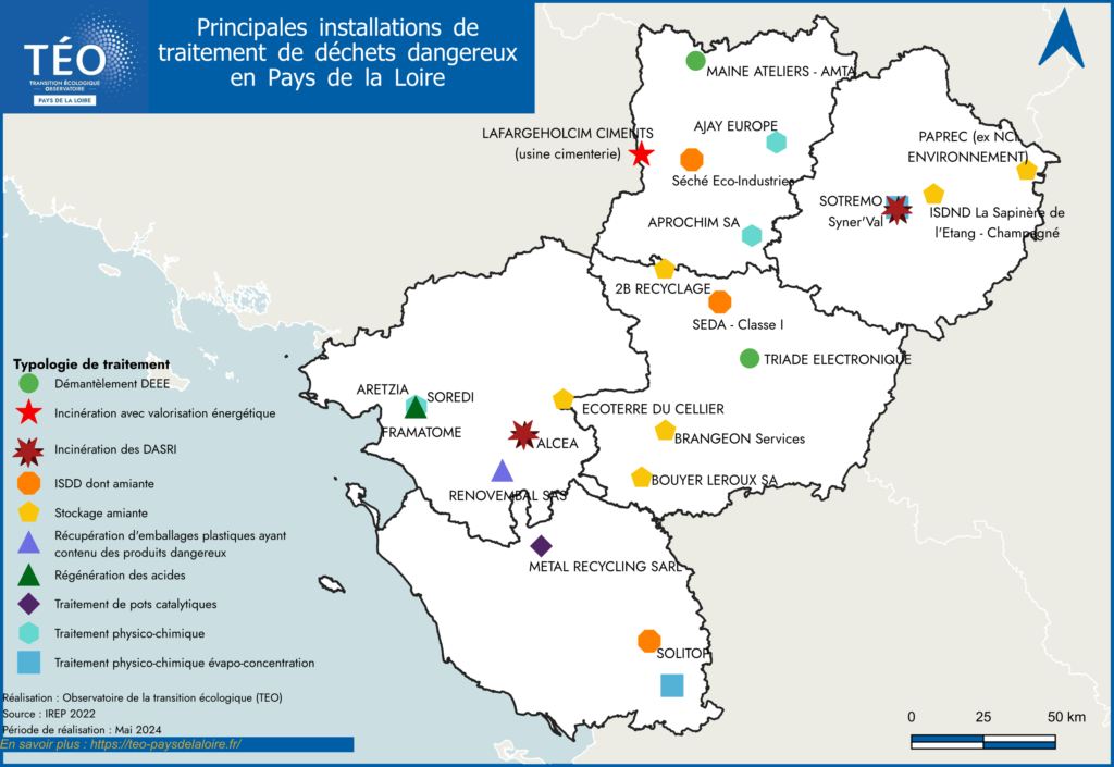 Installations de traitement déchets dangereux Pays de la Loire - 2022
