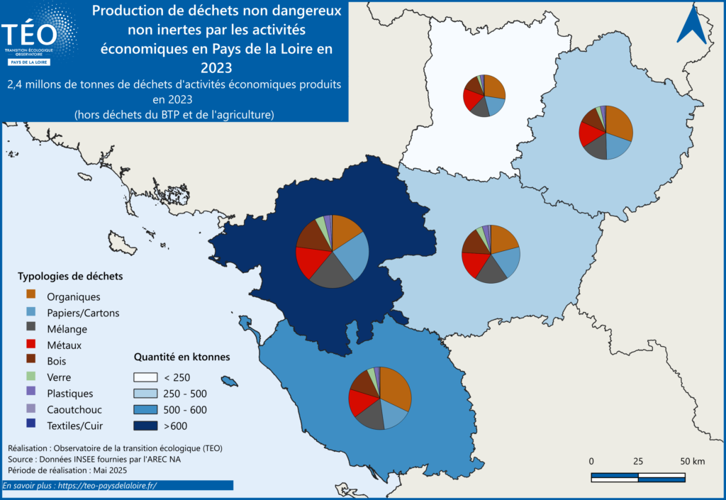 Production déchets non dangereux non inertes par les activités économiques - DAE Pays de la Loire 2023 départements