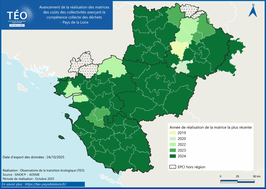 Avancement de la réalisation des matrices des coûts du service public de gestion des déchets - TEO Pays de la Loire