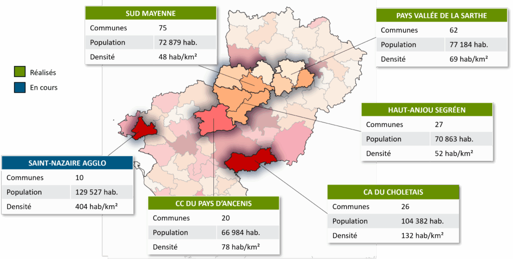 déploiement méthode