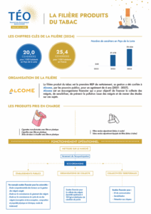 vignette megots 2024