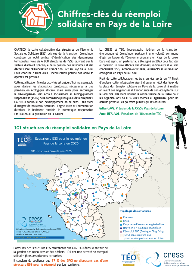 Chiffres clés réemploi solidaire en Pays de la Loire 2023 TEO CRESS