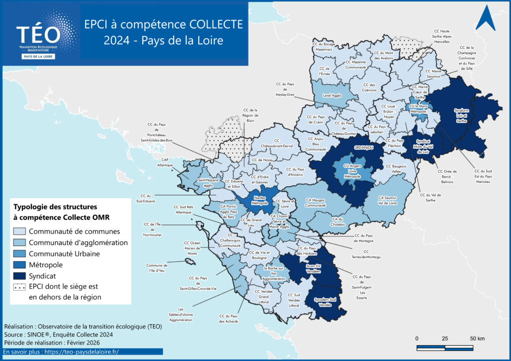 Organisation institutionnelle des déchets