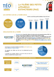 vignette rep pae 2024