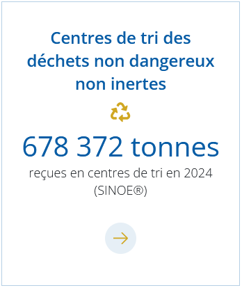 centres de tri 2024