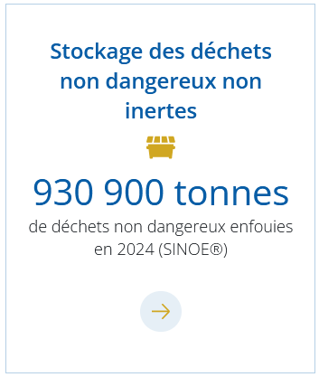 stockage 2024