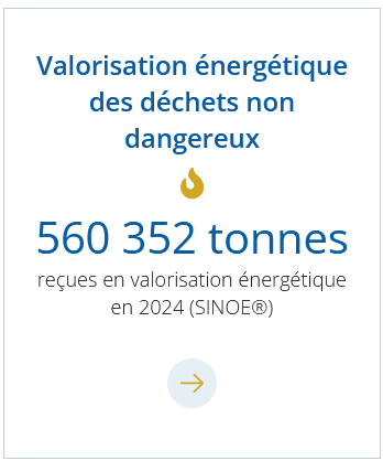 valorisation énergétique 2024
