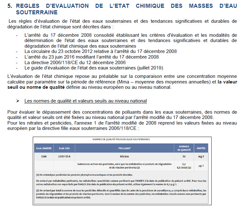 extrait methode eso etat chim