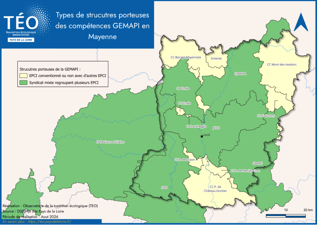 Type de structures GEMAPI en Mayenne 2026
