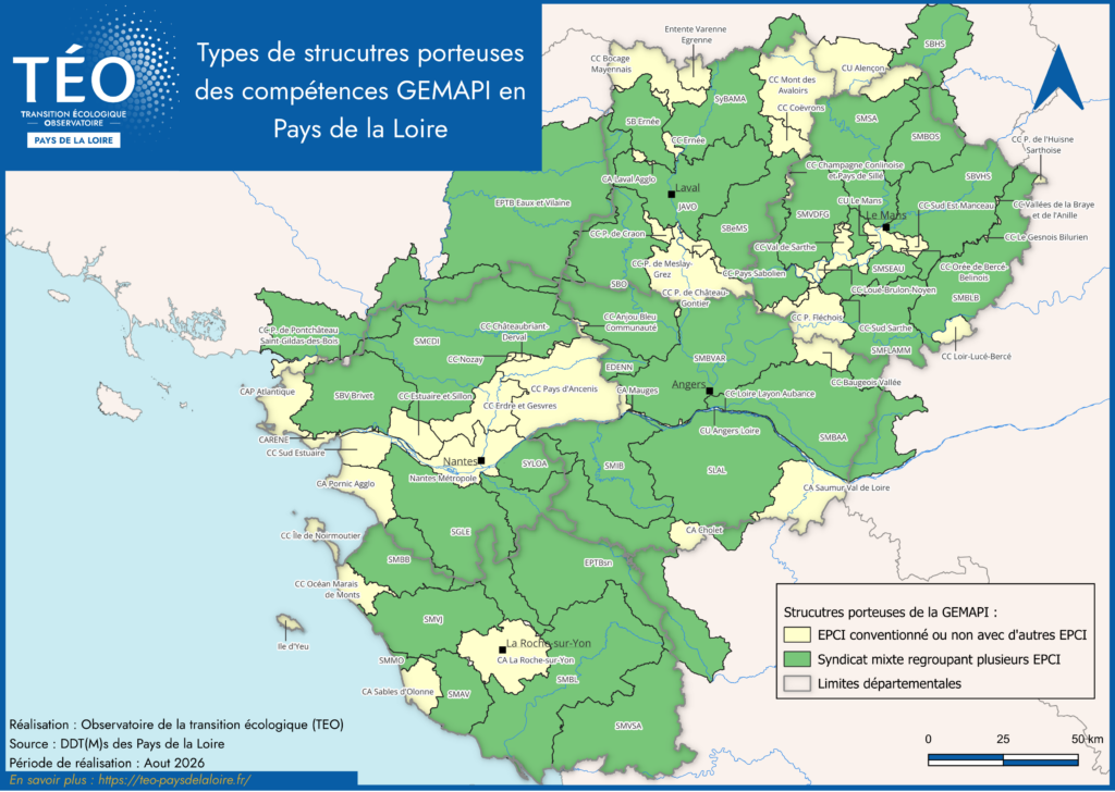 Type de structures GEMAPI 2026
