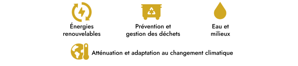 thématiques v4
